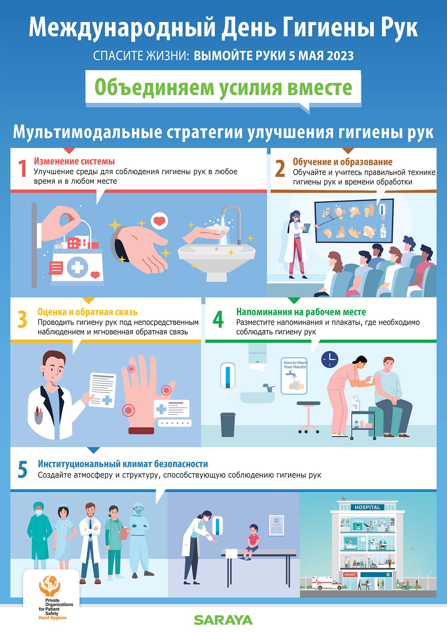 May 5th 2023 poster 2 RUS int